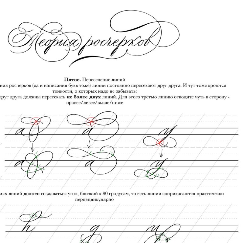 Росчерки в каллиграфии