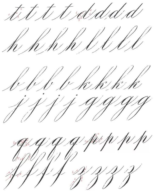 Каллиграфия упражнения копперплейт