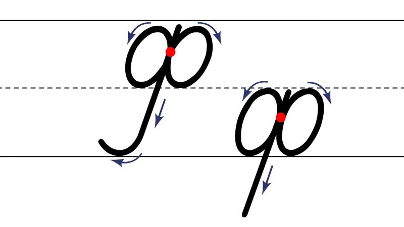 Письменная строчная буква ф