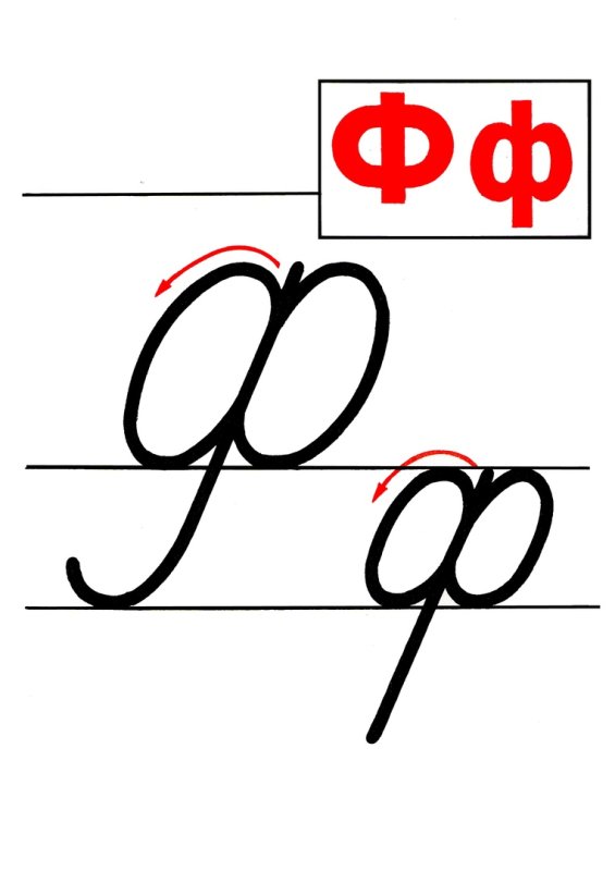 Буква ф прописная и строчная