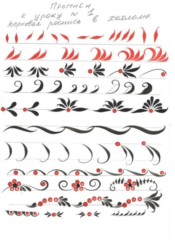 Хохломская роспись элементы росписи