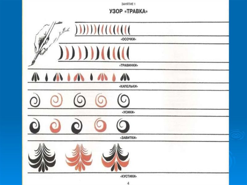 Дорисуй хохломской орнамент