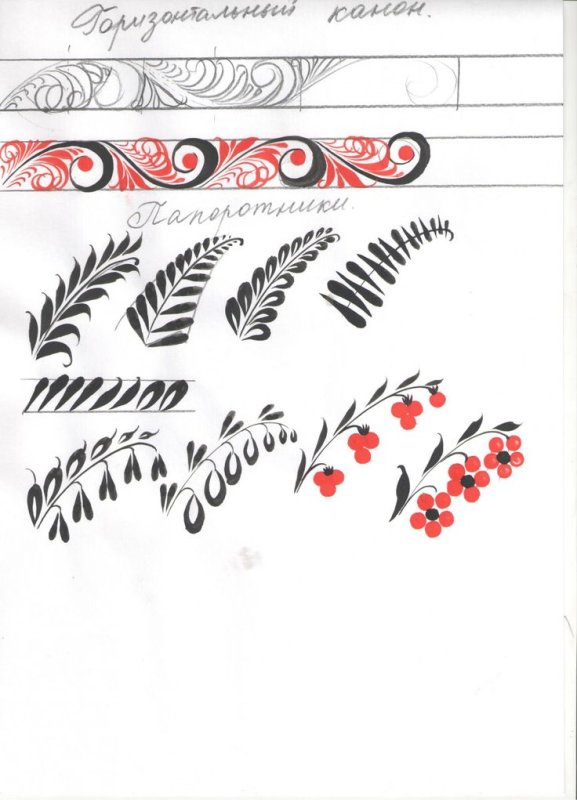 Элементы хохломской росписи