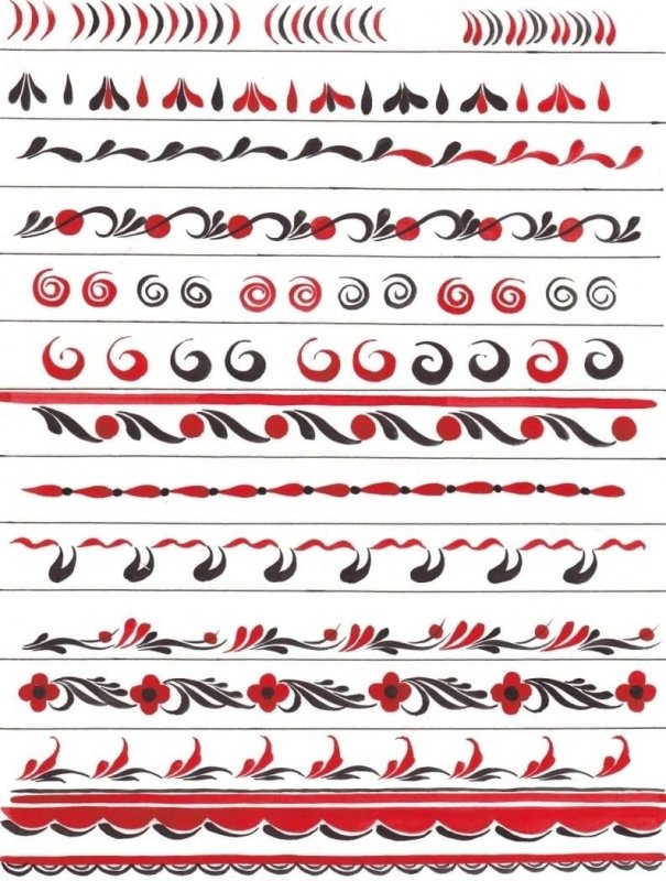 Хохломская роспись элементы росписи