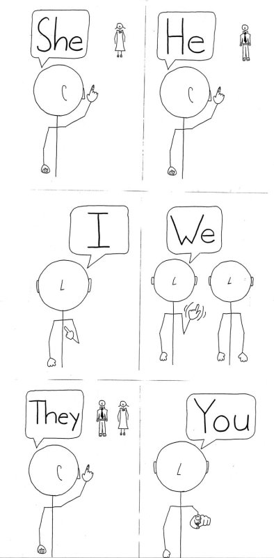 Прописи английские местоимения