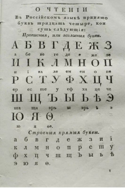 Гражданский шрифт Петра 1