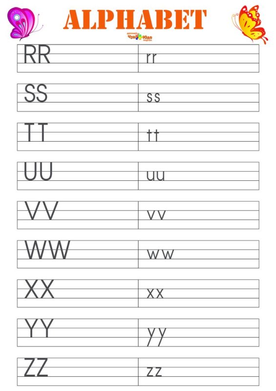 Прописи английский алфавит для детей