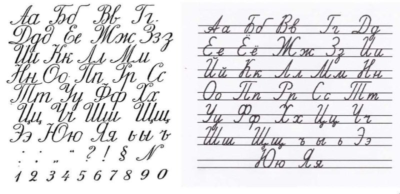 Пропись букв красивого почерка