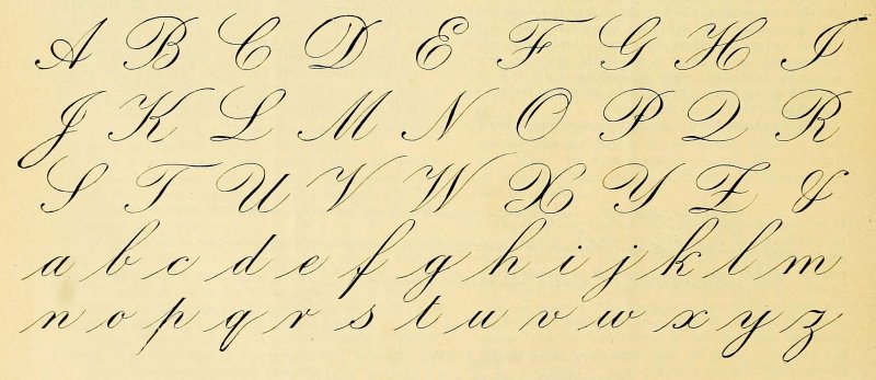 Каллиграфия копперплейт алфавит