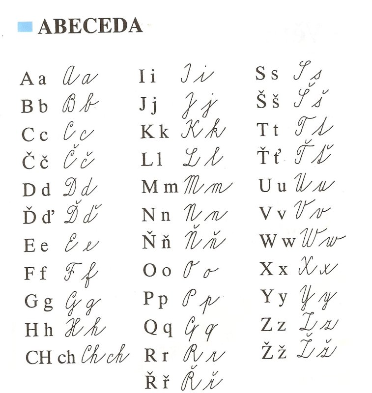 Чешские прописные буквы