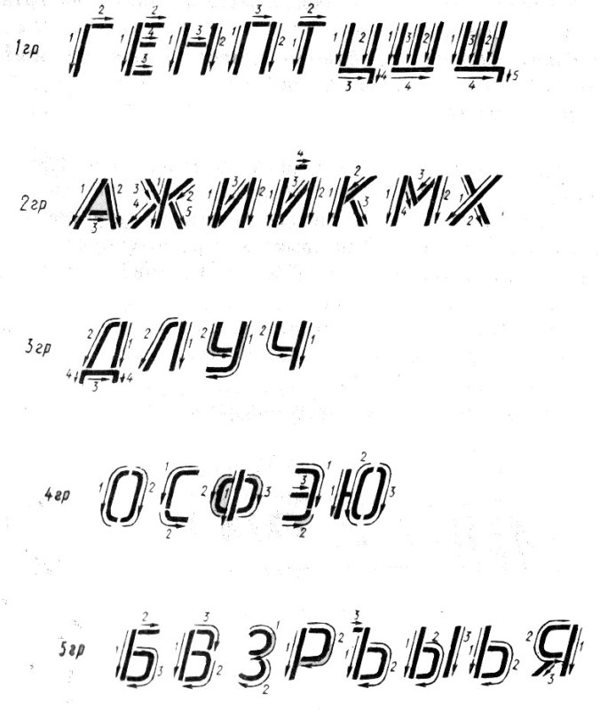 Чертежный шрифт