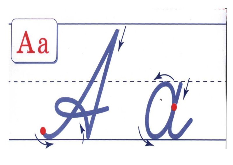 Написание письменных букв