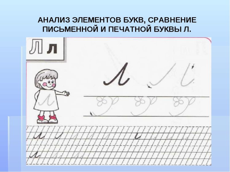 Элементы письма