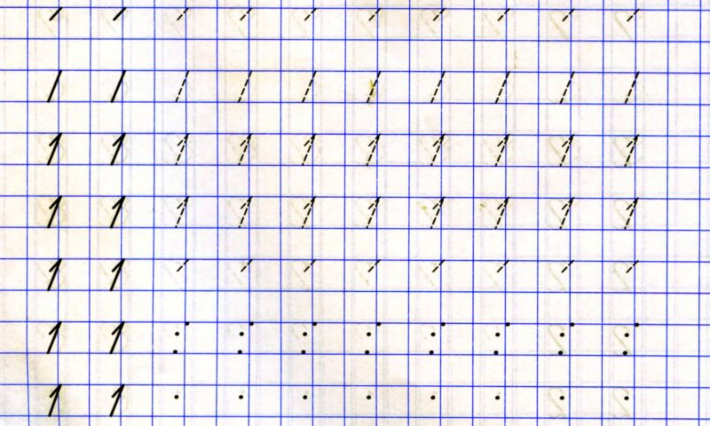 Прописи цифр