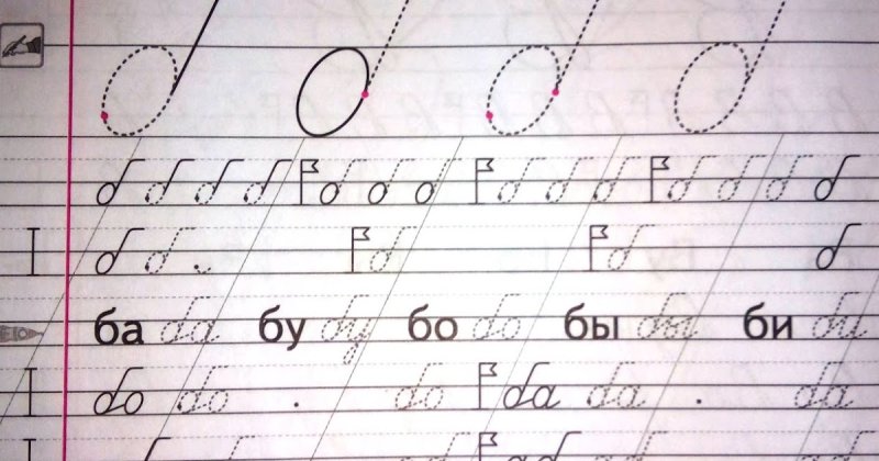 Правописание буквы б