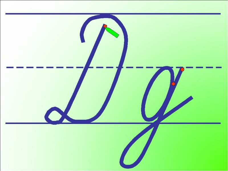 Строчная и прописная буквы это