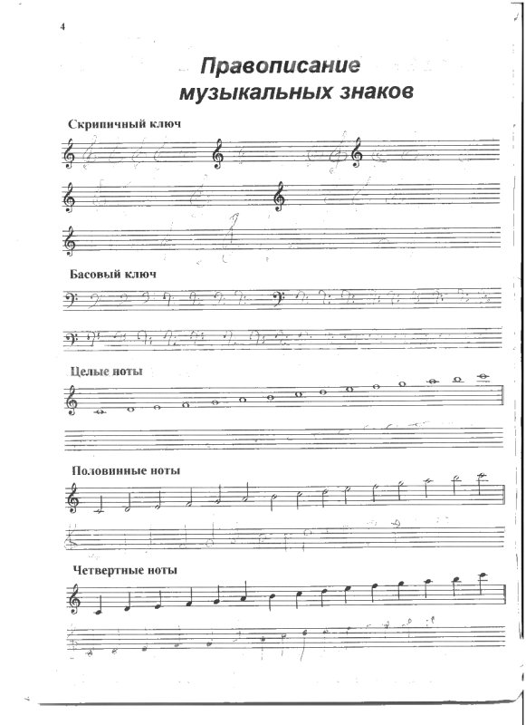 Правописание музыкальных знаков