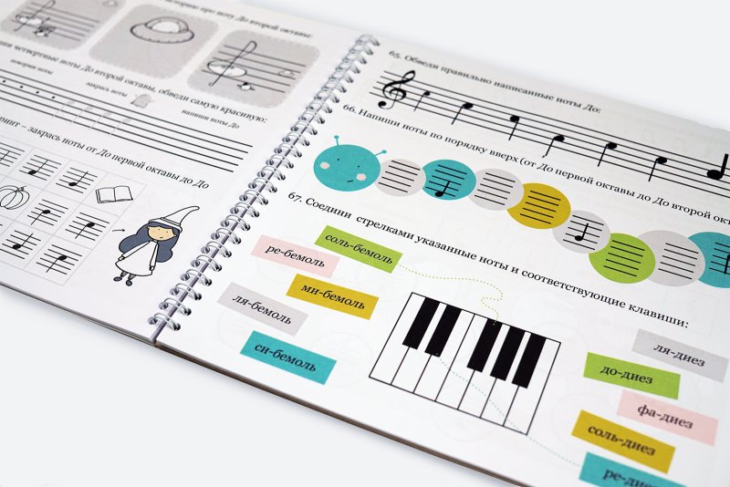 Сольфеджио прописи