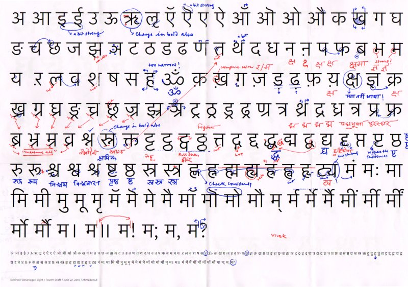 Санскрит деванагари лигатуры