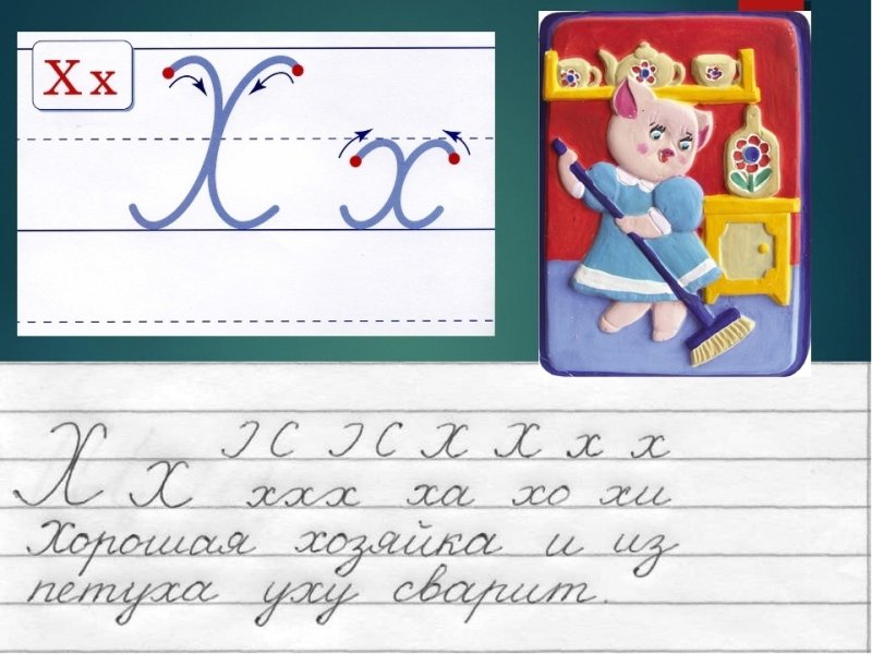 Чистописание буква а