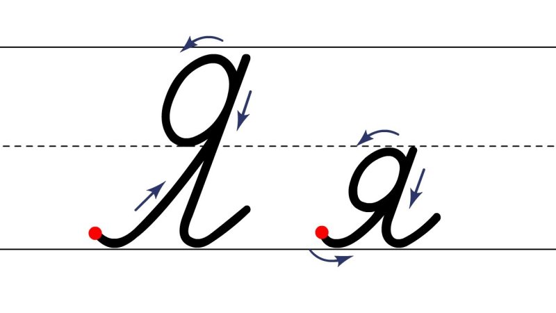 Написание буквы я