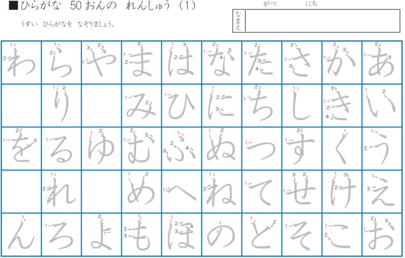 Японские прописи хирагана