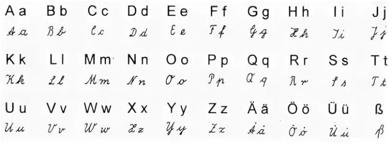 Как пишутся прописные немецкие буквы