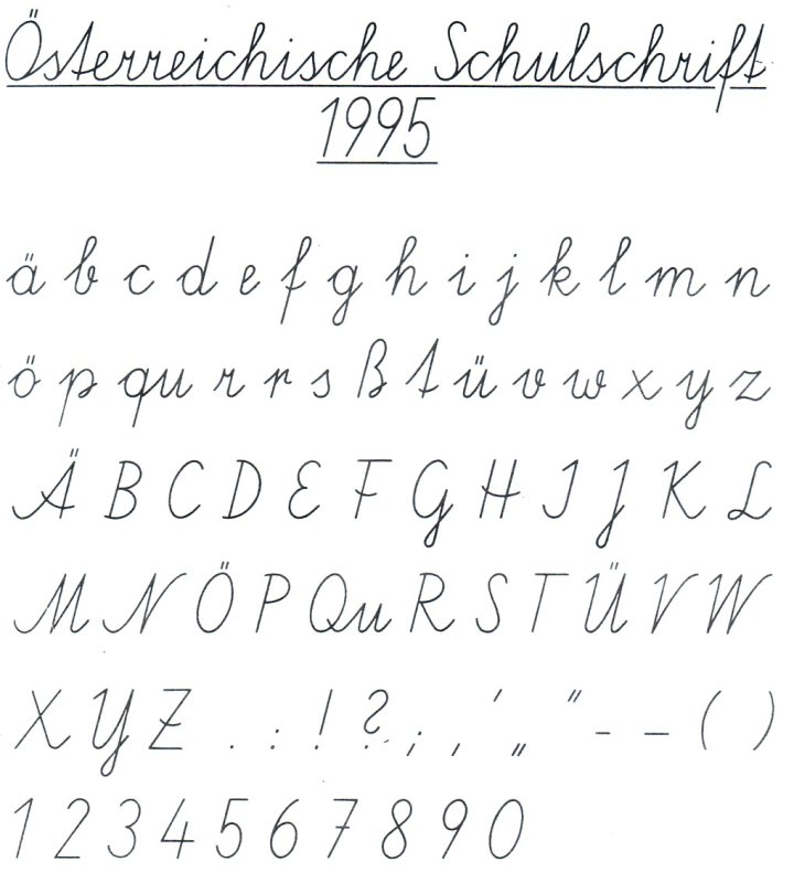 Прописные буквы немецкого алфавита пропись