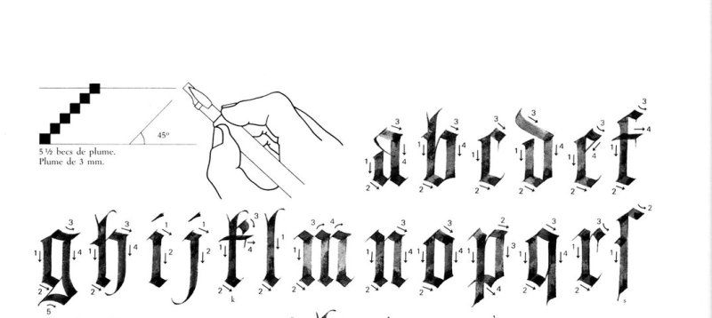 Готический шрифт