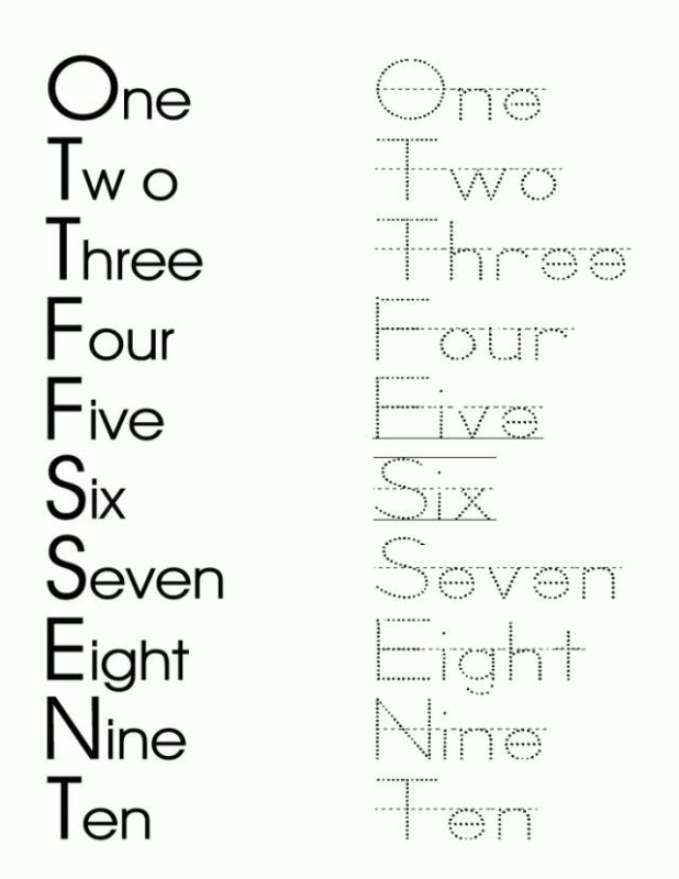 Прописи цифры на английском для детей