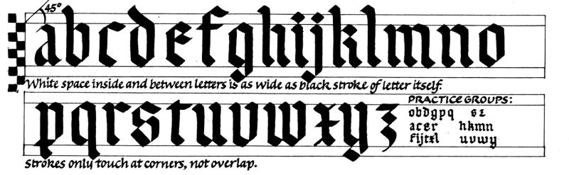 Готический шрифт в графическом дизайне