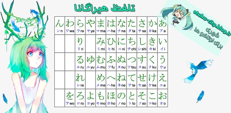 Прописи японской азбуки хирагана