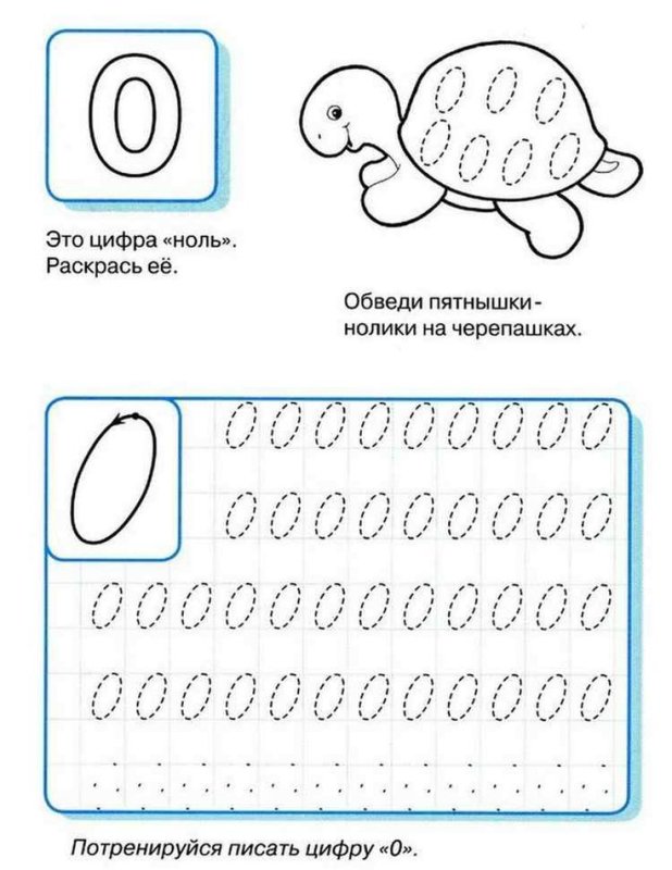 Написание цифры 0 пропись