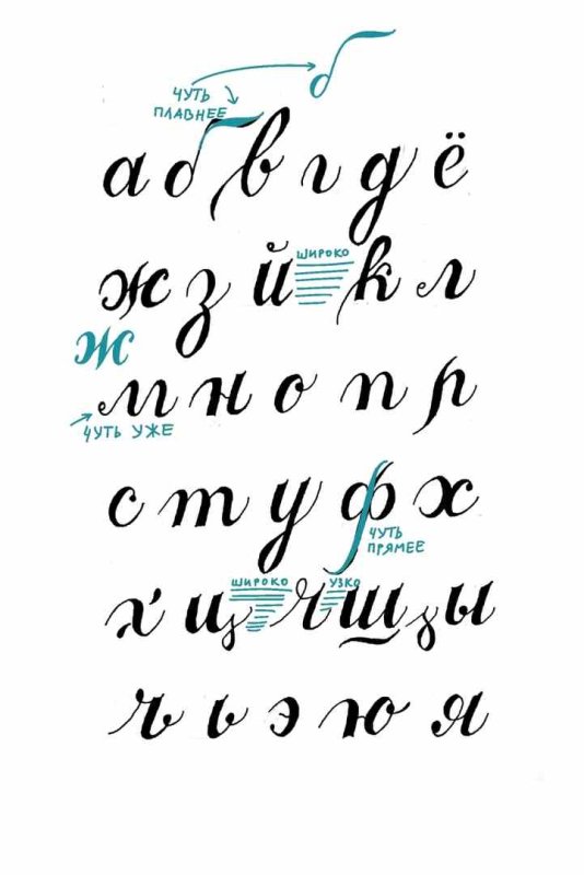 Прописи для Леттеринга