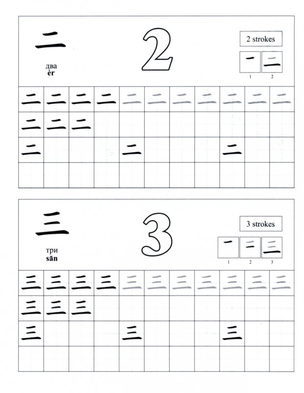 Прописи китайских иероглифов цифры