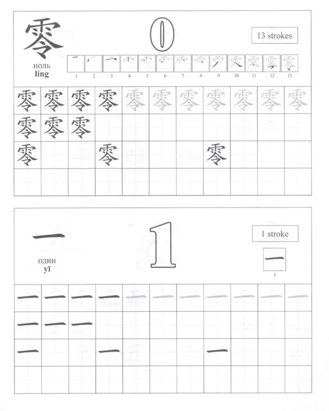 Китайские цифры прописи