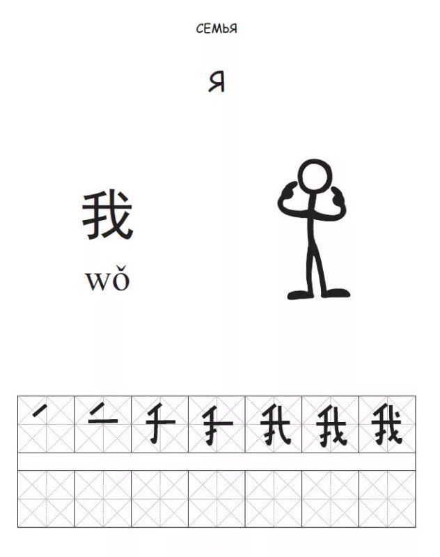 Китайские прописи для детей