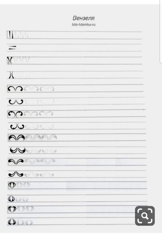 Тренировочные карты росписи