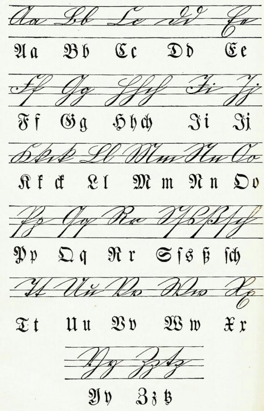 Немецкая каллиграфия шрифт