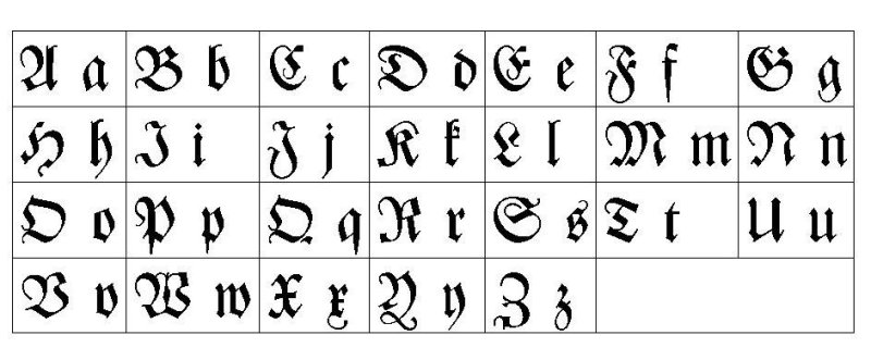 Готический шрифт немецкий расшифровка