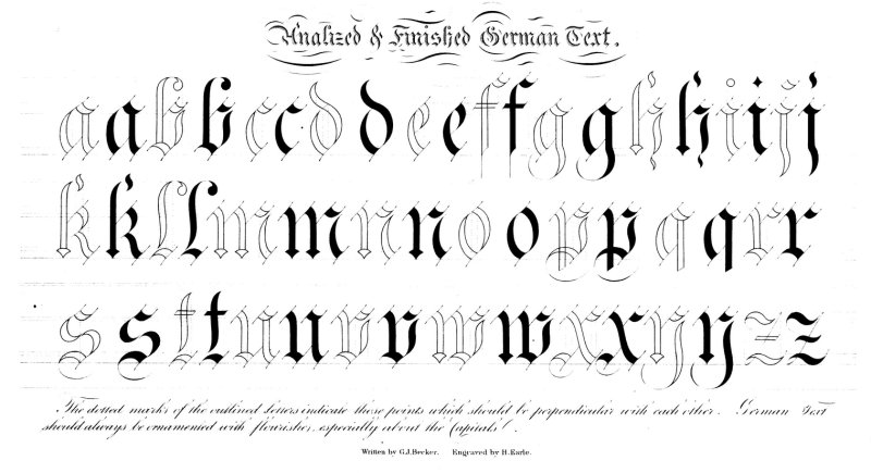 Шрифт Готика прописи