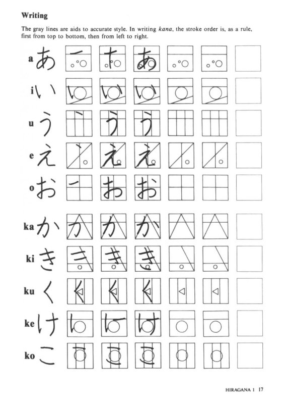 Прописи японского языка хирагана