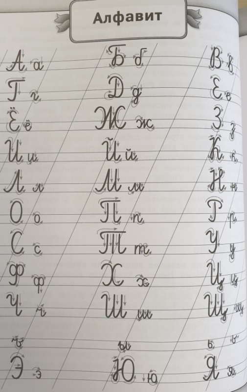 Тренажеры прописи для левшей