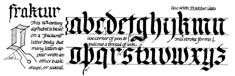 Готический шрифт фрактура