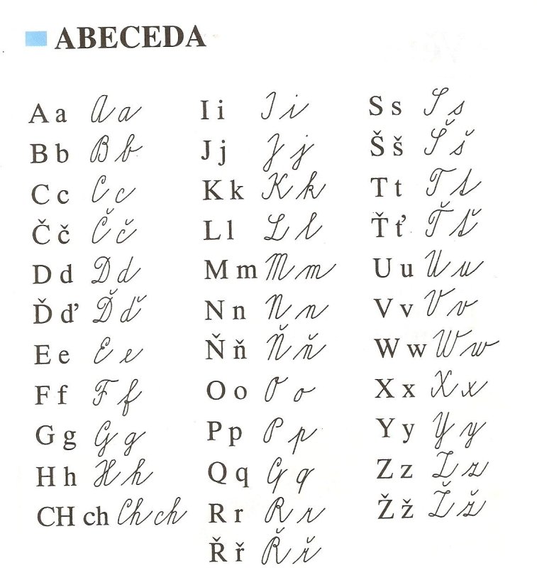 Чешские прописные буквы