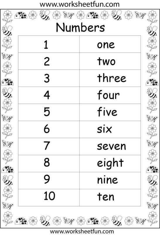 Прописи цифры на английском