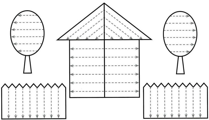 Упражнения на штриховку для дошкольников