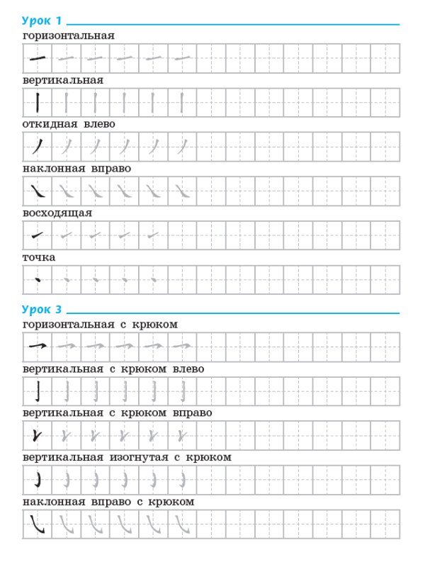 Китайские черты прописи