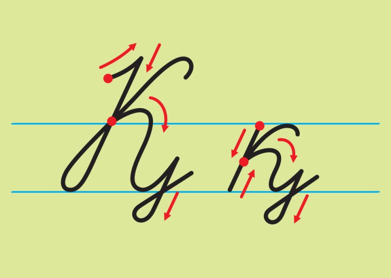 Қ прописная