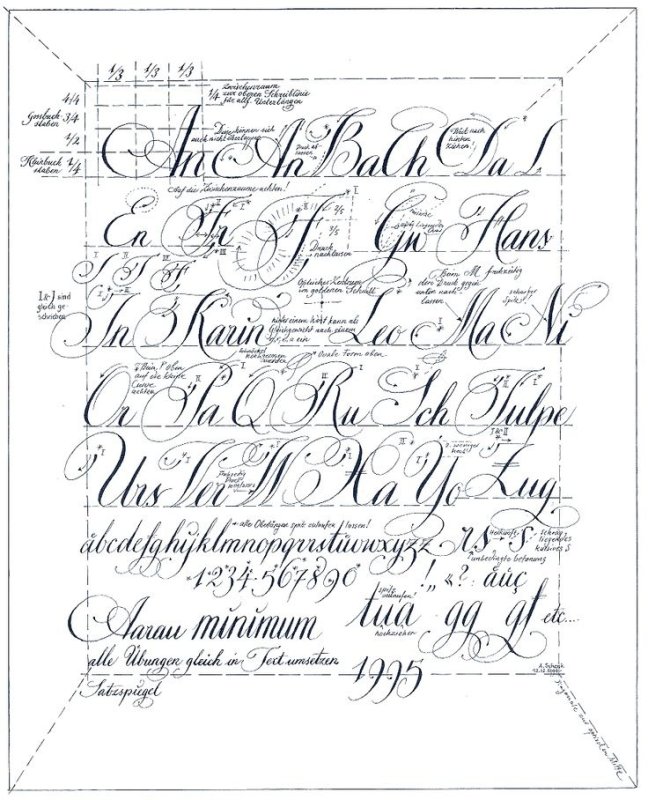 Каллиграфия упражнения копперплейт